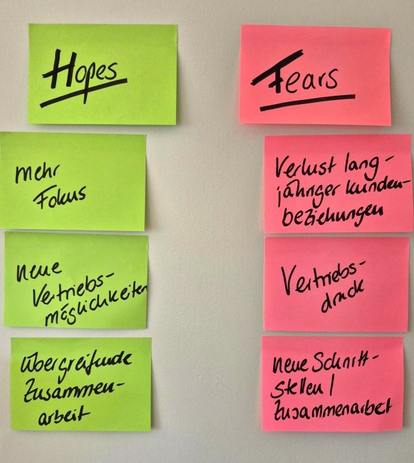 Ambivalenz in Veränderungsprozessen Ambivalenz in Veränderungsprozessen
